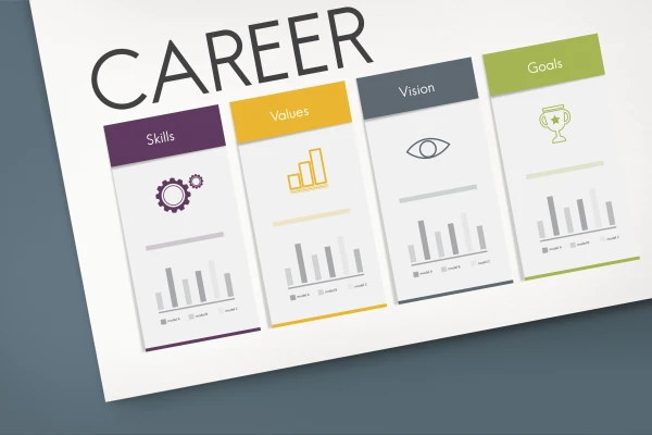 Career Guidance Cell